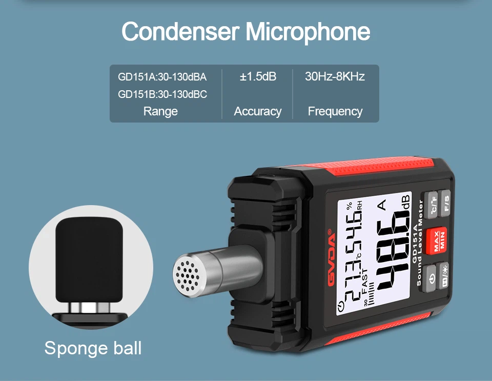 3. sound level tester 3. sound level tester